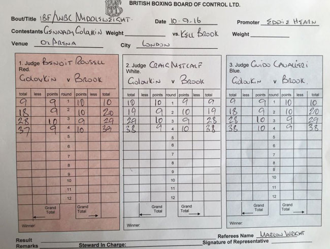 brook_v_ggg_scorecard