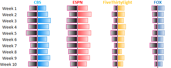 wk10_smmult1