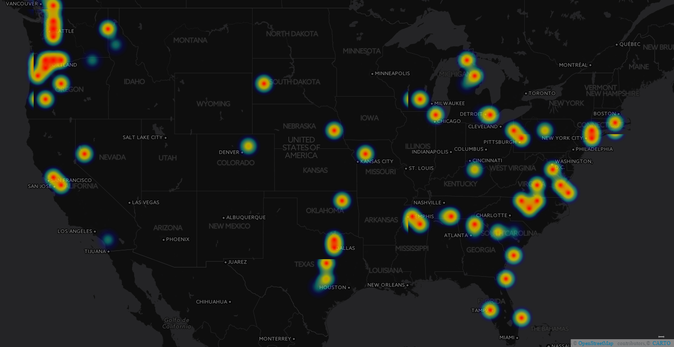 heatmap